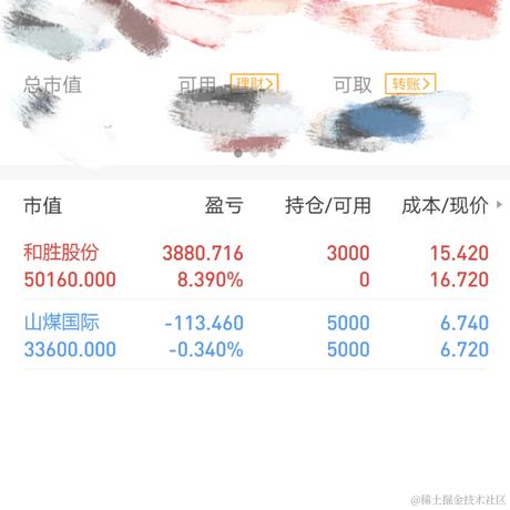 百变星君于2021-03-03 13:19发布的图片