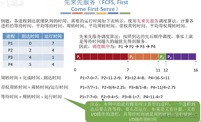 image-20220101164637257