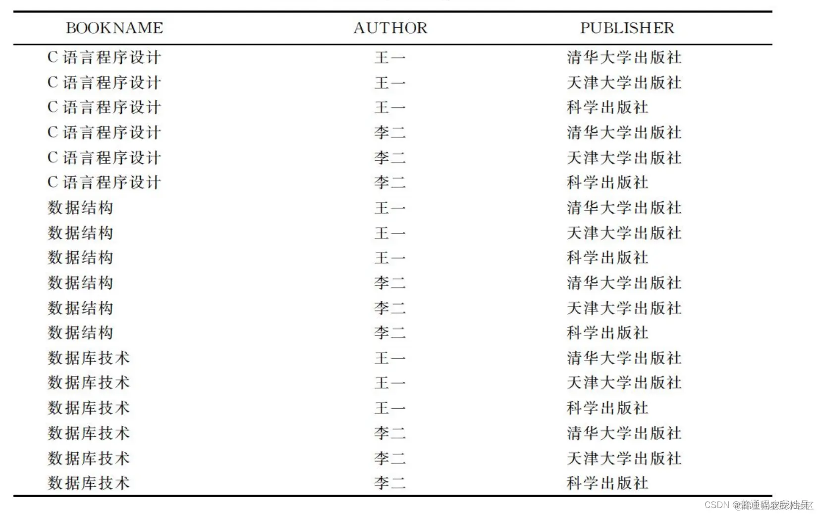 ![[Pasted image 20240103113822.png]]