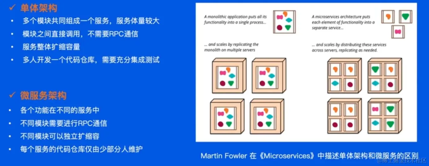 image-20220521223350242