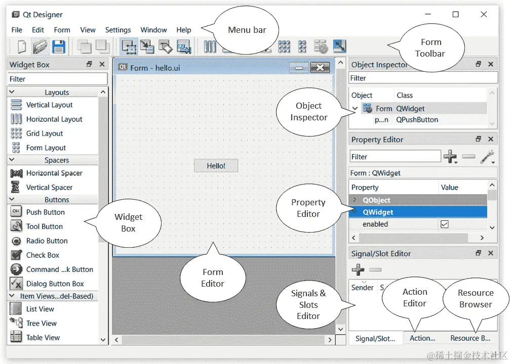图 3.3 - Qt Designer UI