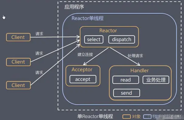 image-20230128222942874