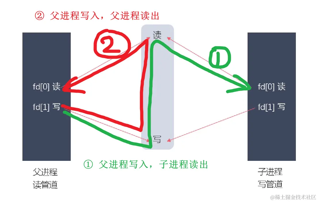 image-20230321202446076