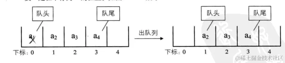 image-20211113213223690