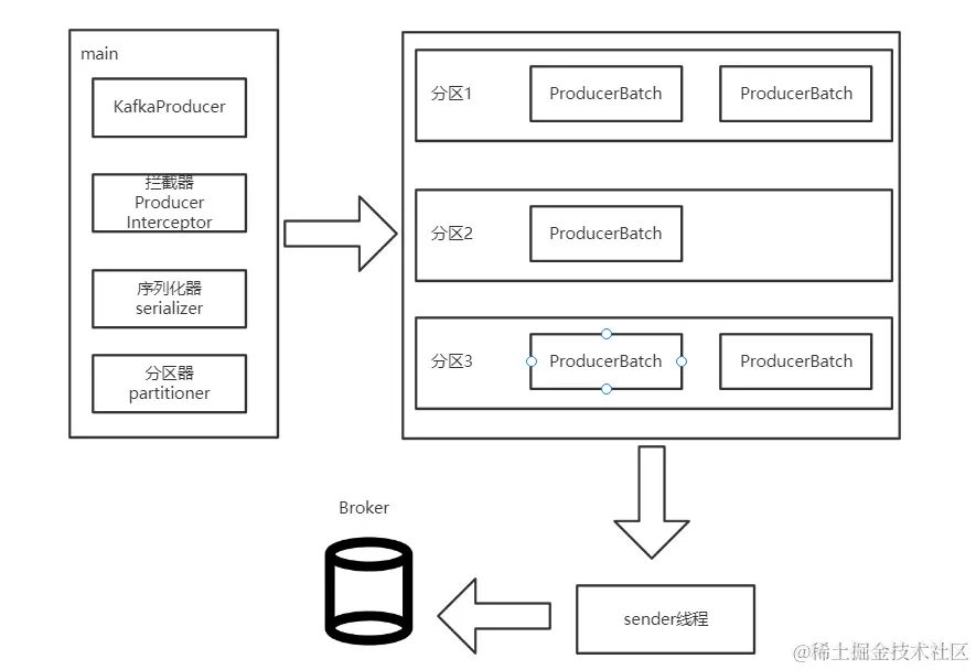 image-20211214153203602