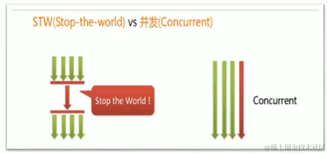 image-20200712203815517