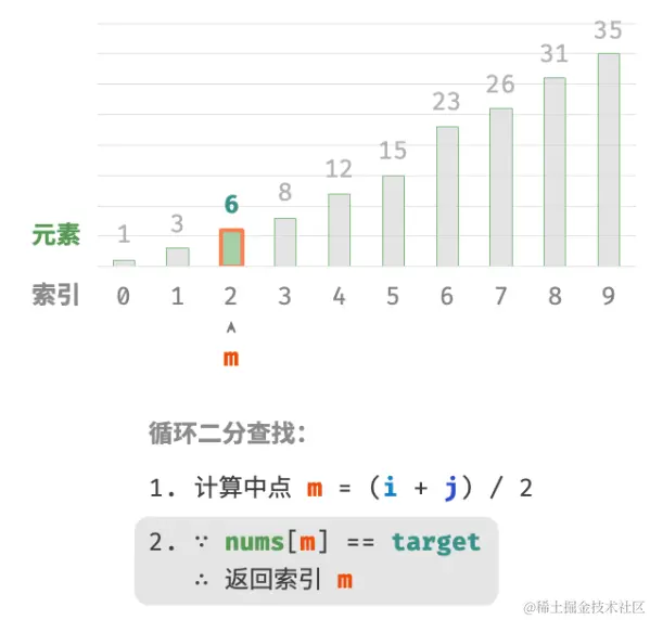 image-20230913095908931