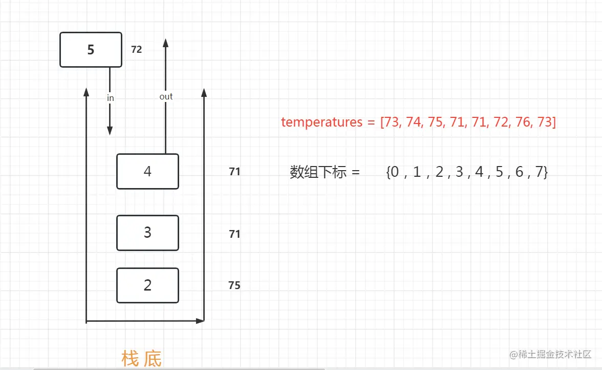 image-20230724180409062