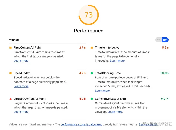 Google Lighthouse's performance metrics report