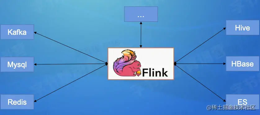 截屏2022-08-17 14.06.45.png