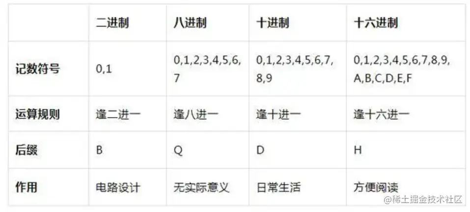 image-20220607230324161