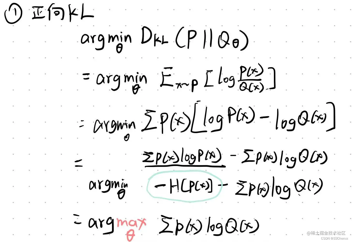 最小化正向KL目标函数1