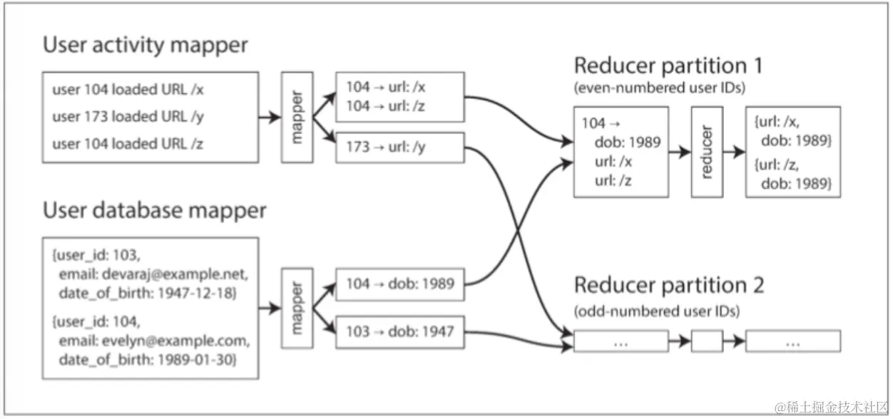 image-20240123191251070