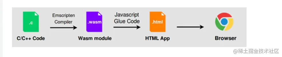 image-20220216140201666