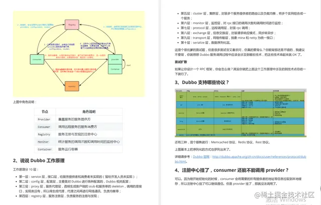 阿里Java面试题库泄露，成功拿下13家大厂，惨遭多家大厂威胁下架