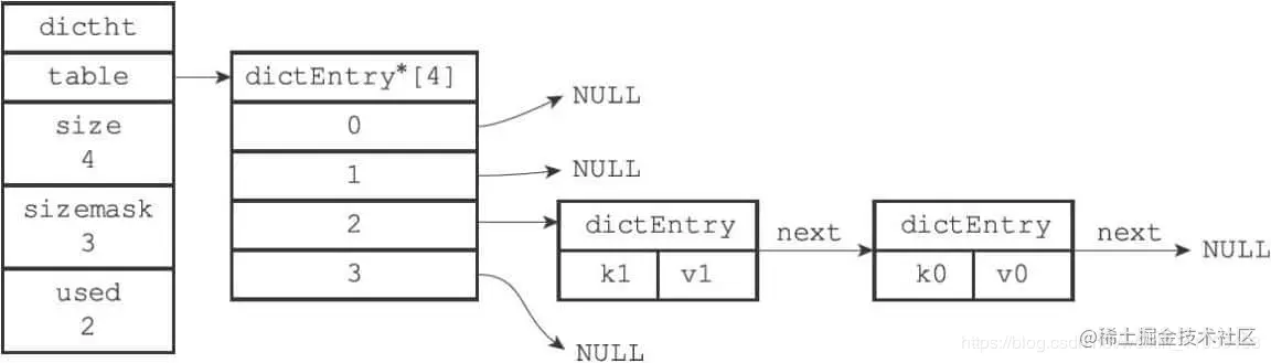 在这里插入图片大苏打
