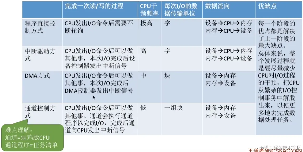 image-20230822100445261