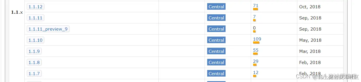 [Spring Framework]第三方资源配置管理_数据库_03