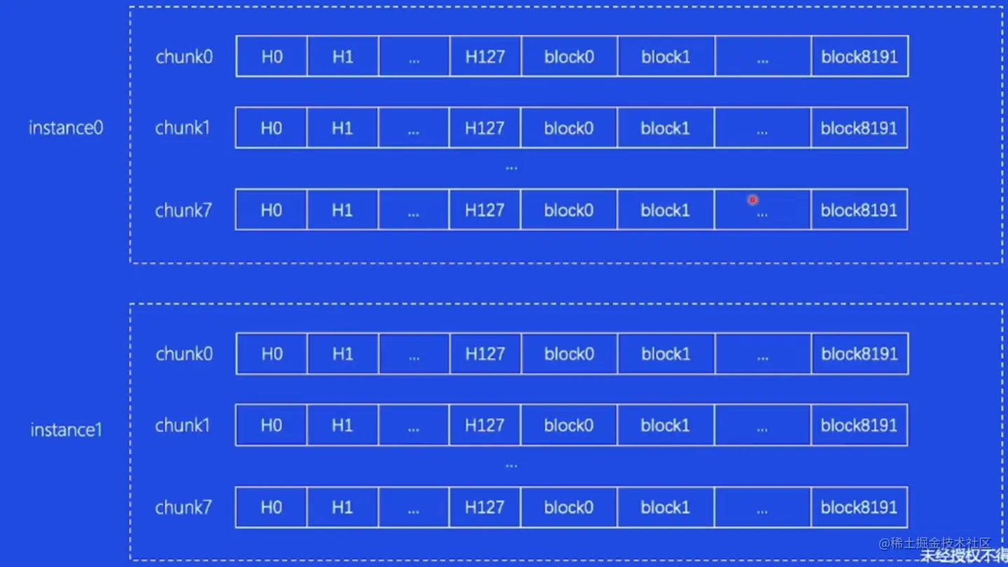 image-20230514151950628