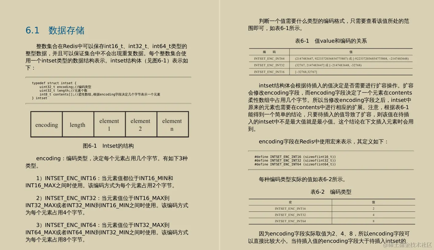 震撼！多名阿里资深专家联合撰写深入理解Redis设计源码手册