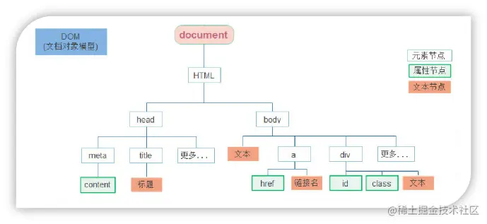 image-20220411204206678