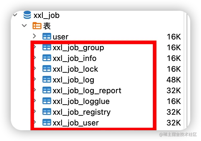 xxl-job数据表