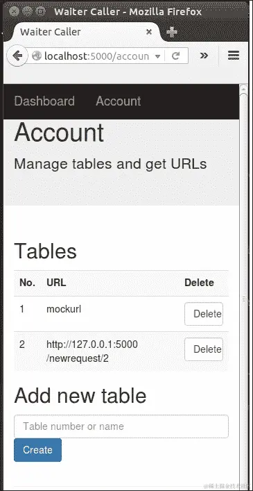 测试餐厅桌子代码