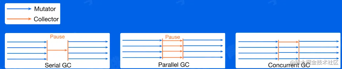 image-20220514171031336