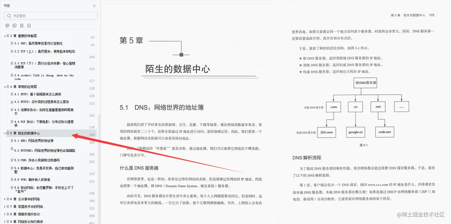 意外发现GitHub 星标35k+ 435页网络协议深度笔记，出自华为架构师