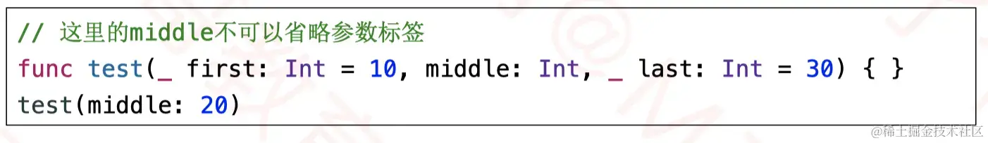 不推荐省略参数标签