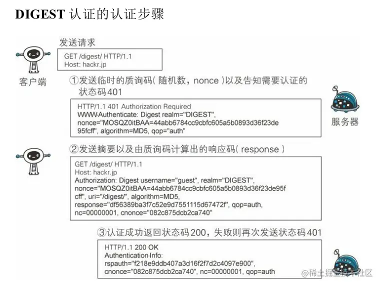 image-20220522142922780