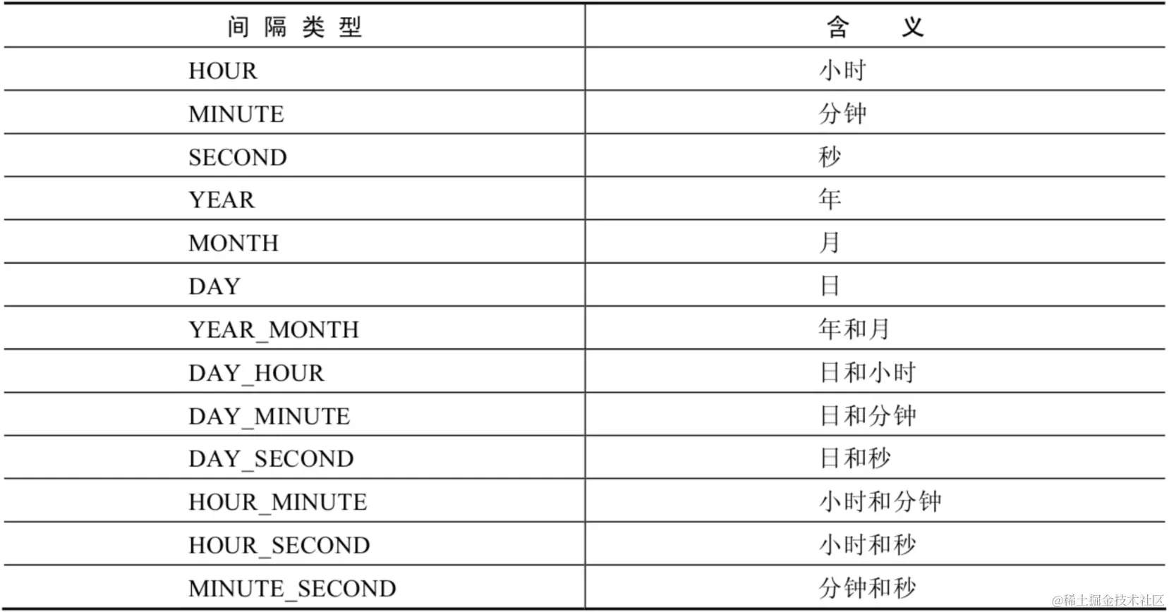 image-20211012143203355