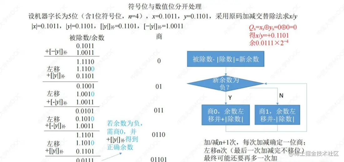 image-20221007220131719