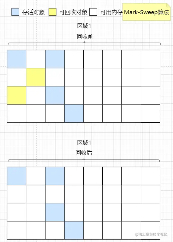 image-20211021221558786