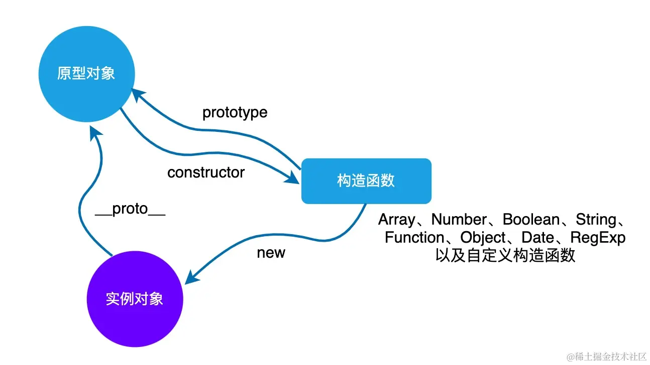 image-20211027143330933