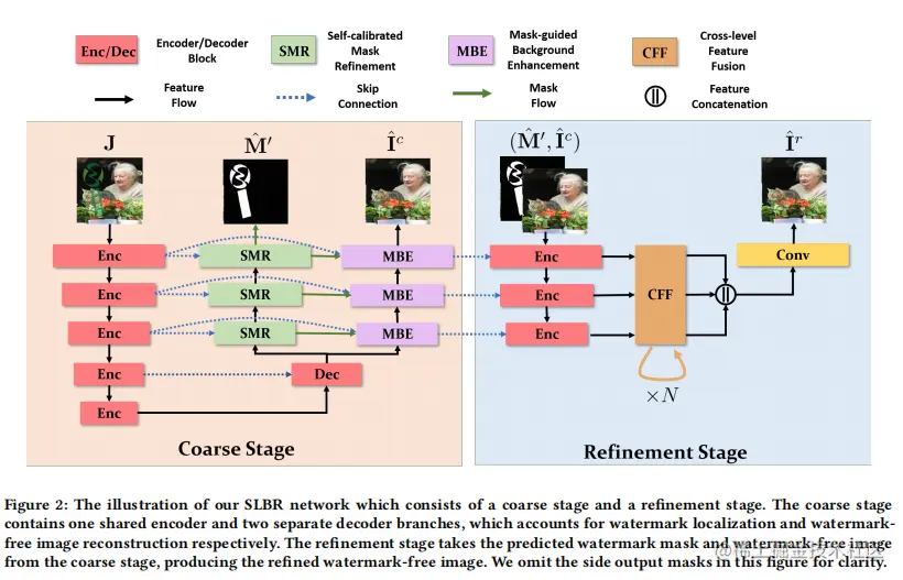 请在此添加图片描述