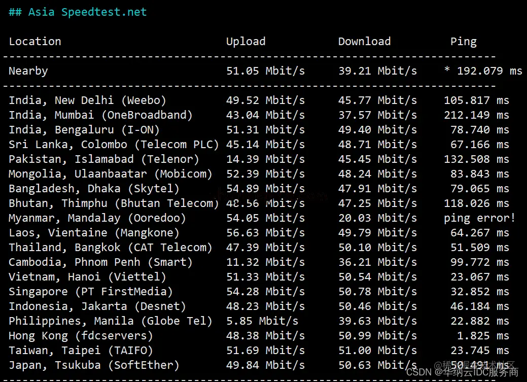境外大带宽服务器