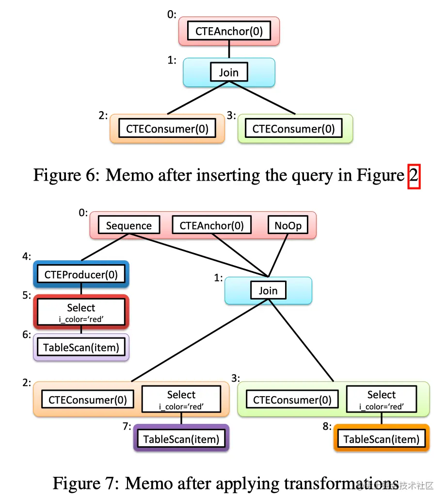 image-20210427144511944