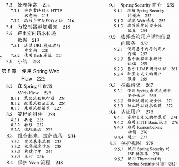 美团技术官用时一个月精心整理这本Spring（第4版）实战学习文档