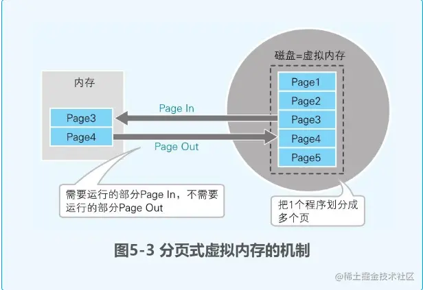 image-20230314163745969