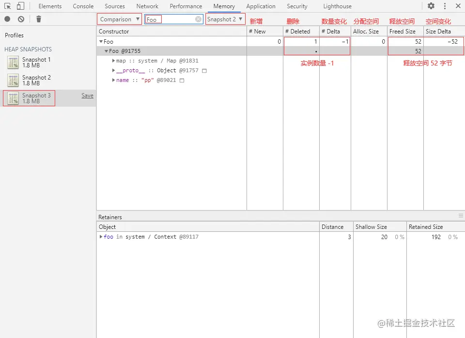 比较视图-实例对象
