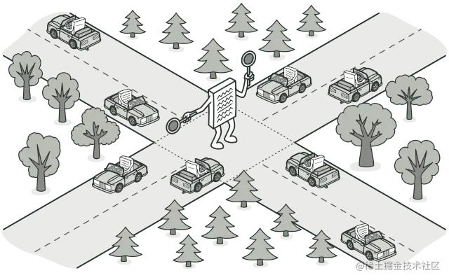 中介者设计模式