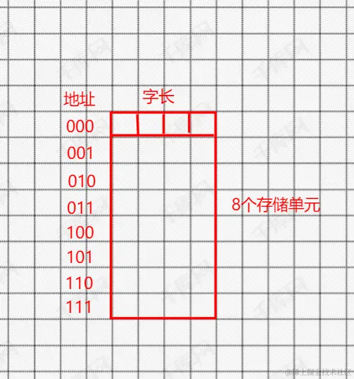 image-20240507190011987