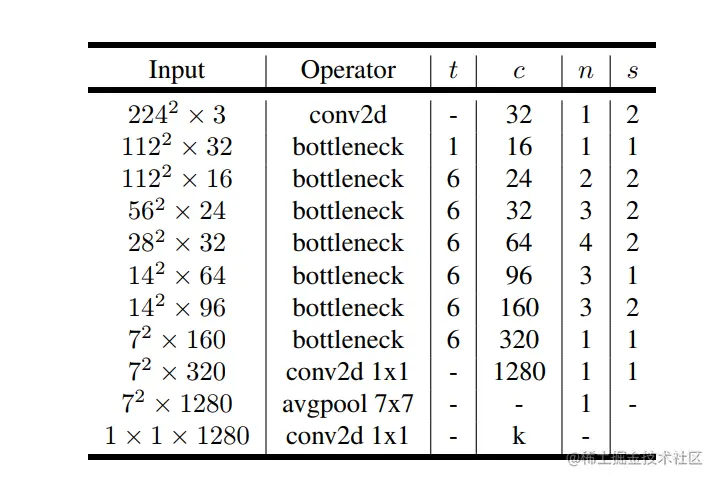 image-20220201195718346