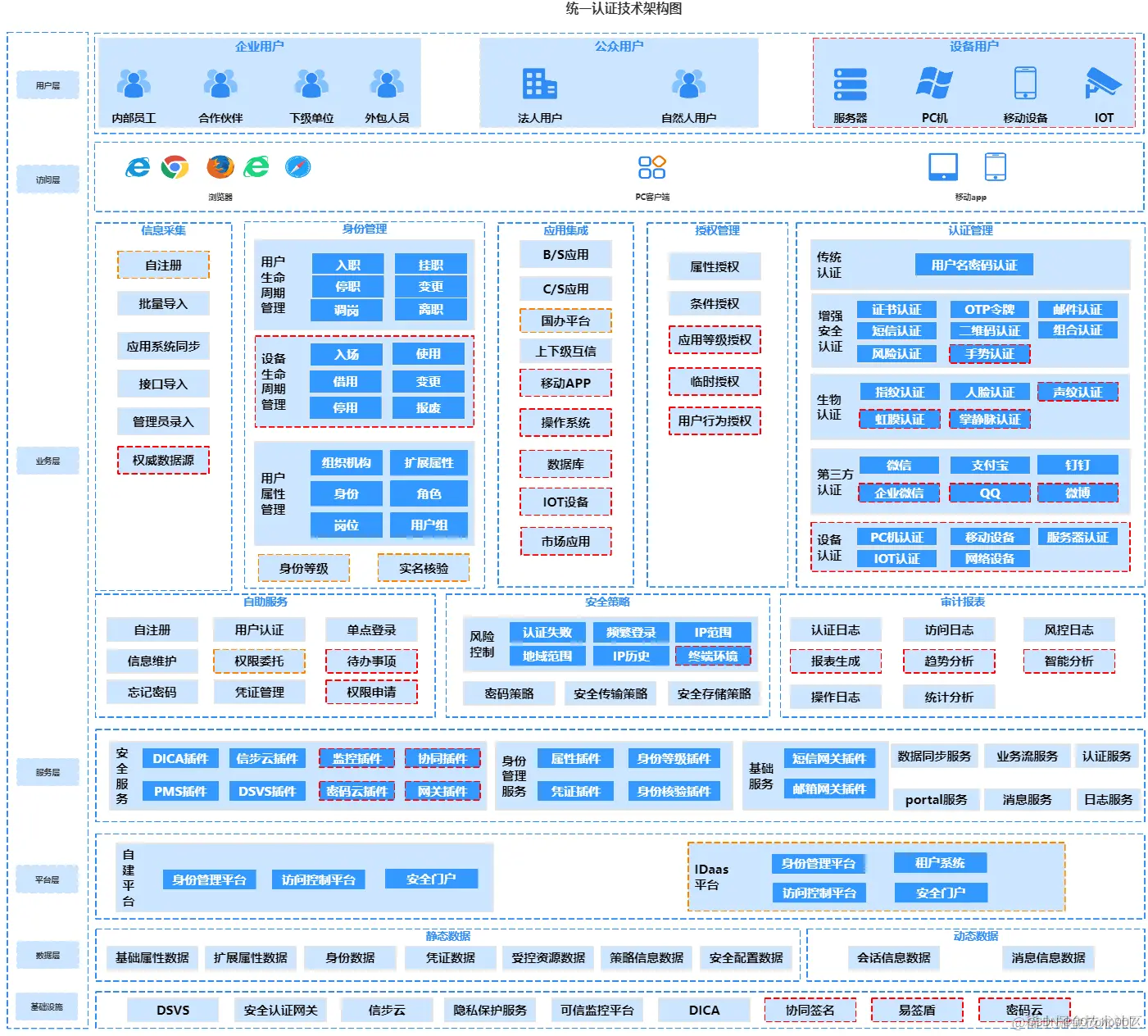ed8f5d70a045450bb02b19a54b012977.png