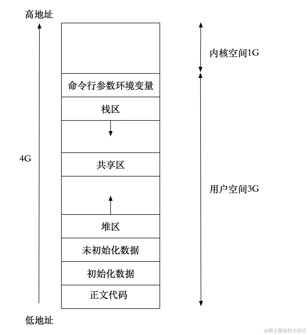 image-20221001105557203