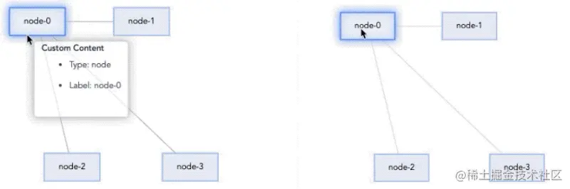 tooltip-mouseenter.gif