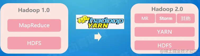 image-20220814123643419