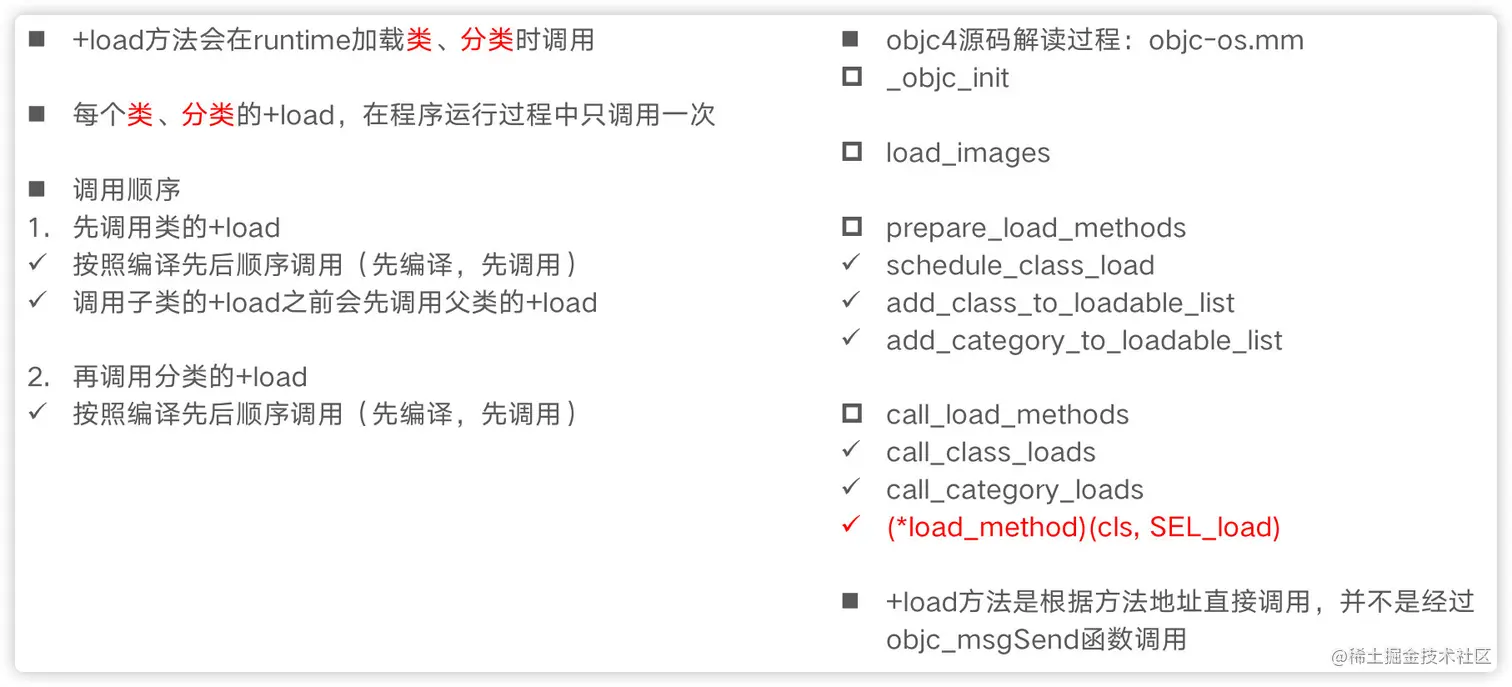+load