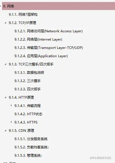 这份阿里P8整理的新版手抄本，简直把所有Java知识操作都写出来了